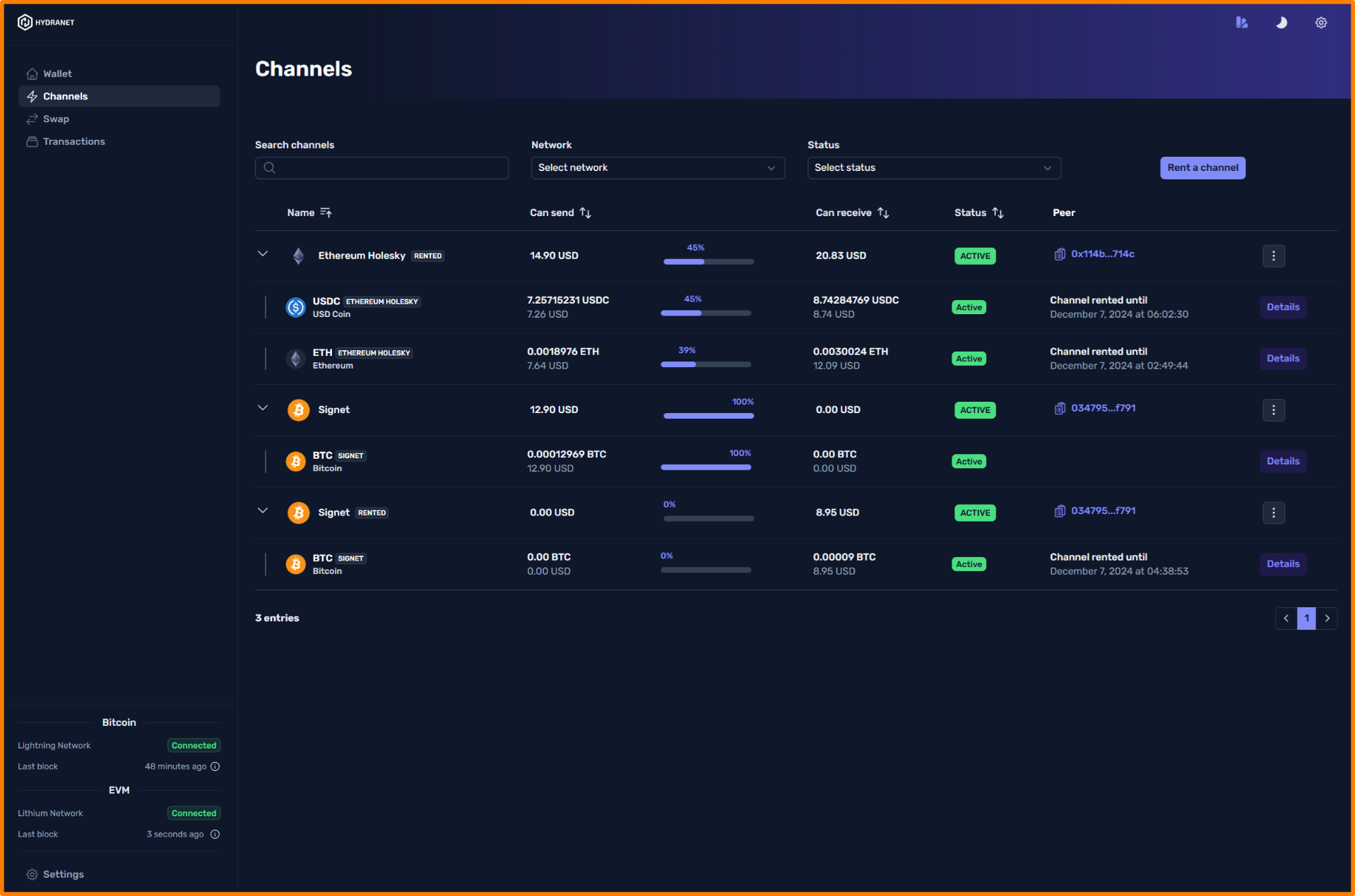 offChainSwaps_stateChannels.png